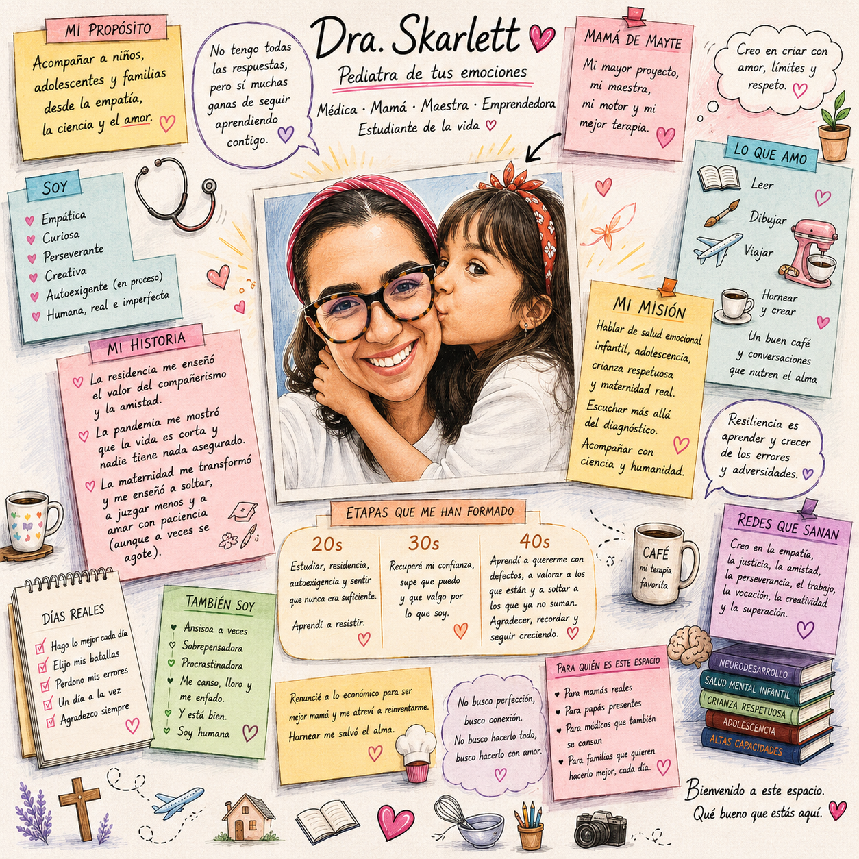 Maternidad y aprendizaje entre madre e hija